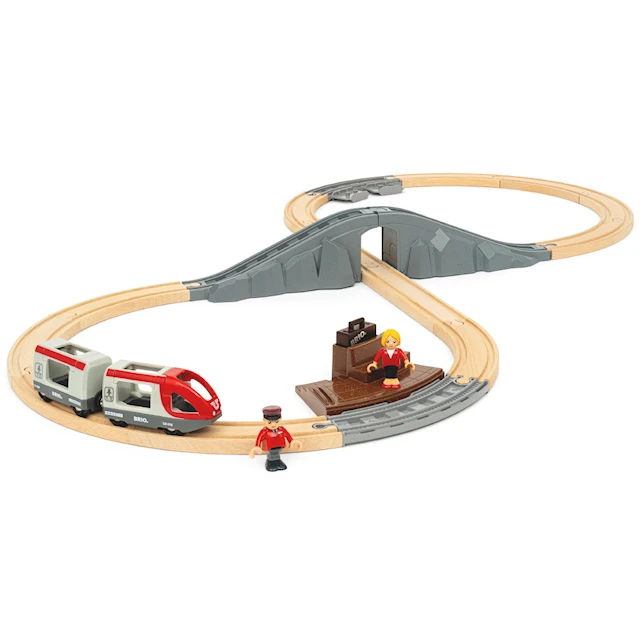 Starttisarja Railway Brio (36079)