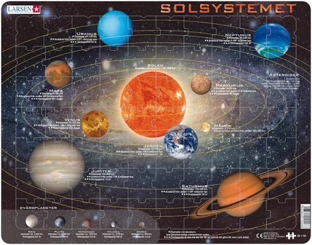 Palapelit Solar System Larsen 70 palaa