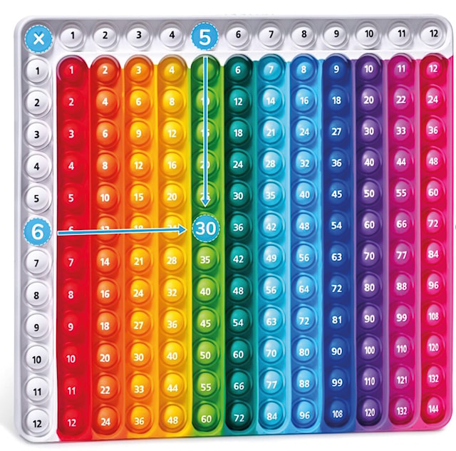 Produktbilde 2 for Pop it Multiplikasjonstabell MyPauze