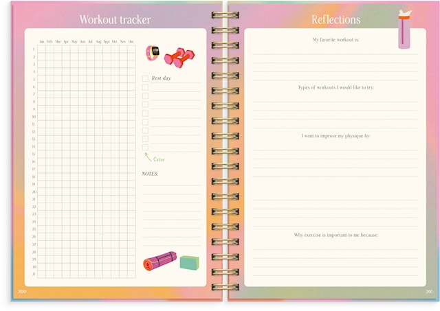 Produktbild 4 för The Self Care Planner Burde