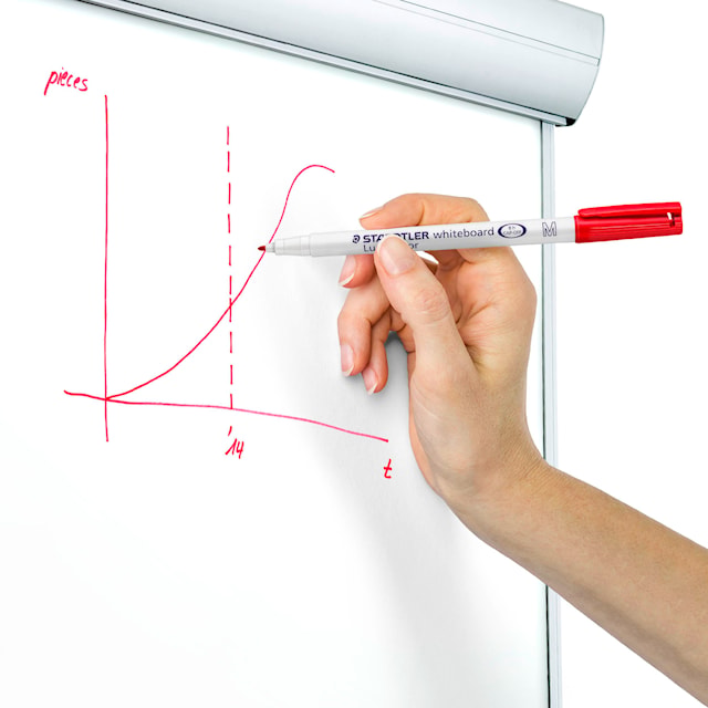 Tuotekuva 4 - Lumocolor Whiteboard-markerit 1,0mm 6-pack Staedtler