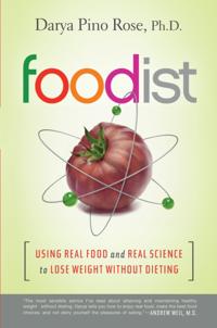Foodist