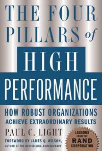 The Four Pillars of High Performance