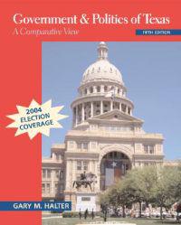 Government and Politics of Texas