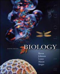 Biology