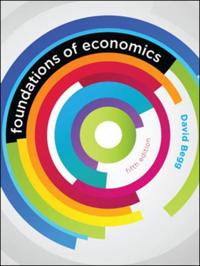 UK Higher Education Business Economics