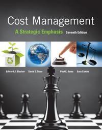 Cost Management