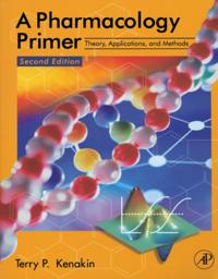 Pharmacology Primer
