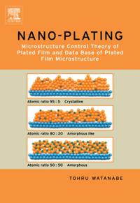 Nano Plating - Microstructure Formation Theory of Plated Films and a Database of Plated Films