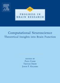 Computational Neuroscience: Theoretical Insights into Brain Function