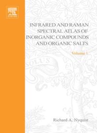 Handbook of Infrared and Raman Spectra of Inorganic Compounds and Organic Salts