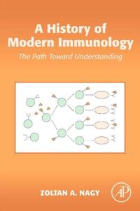 History of Modern Immunology