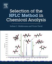 Selection of the HPLC Method in Chemical Analysis