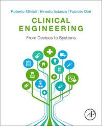 Clinical Engineering