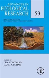 Ecosystem Services: From Biodiversity to Society, Part 1