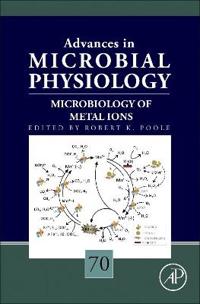 Microbiology of Metal Ions