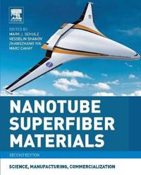 Nanotube Superfiber Materials