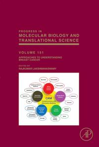 Approaches to Understanding Breast Cancer