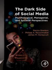 Dark Side of Social Media
