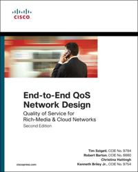 Networking Technology