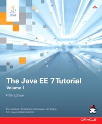 Java Series