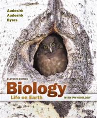 Biology