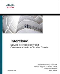 Networking Technology