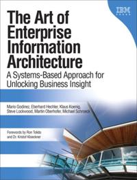 Art of Enterprise Information Architecture, The