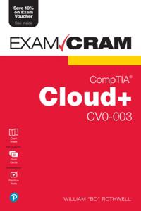 Exam Cram