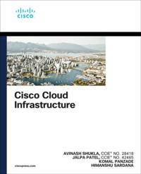 Networking Technology