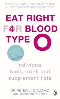 Eat Right For Blood Type