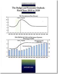 Budget and Economic Outlook: Fiscal Years 2010-2020