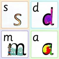 Read Write Inc. Phonics: Sound-Picture Frieze Pack of 10