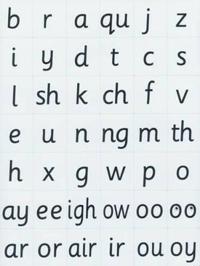 Read Write Inc. Phonics: Magnetic Speed Sound Cards