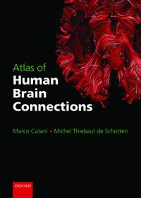 Atlas of Human Brain Connections