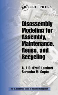Resource Management