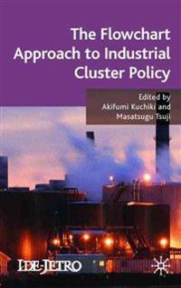 The Flowchart Approach to Industrial Cluster Policy