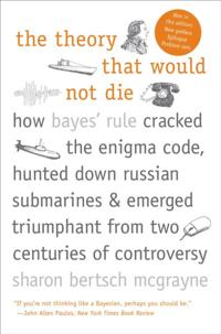 Theory That Would Not Die