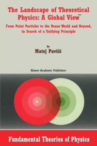 Landscape of Theoretical Physics: A Global View