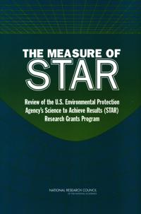 The Measure of STAR