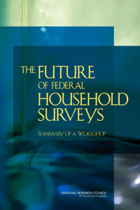 The Future of Federal Household Surveys
