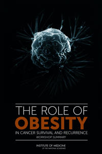 The Role of Obesity in Cancer Survival and Recurrence