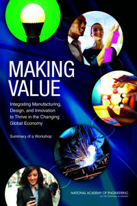 Making Value