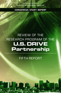 Review of the Research Program of the U.S. DRIVE Partnership