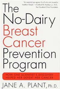 The No-Dairy Breast Cancer Prevention Program