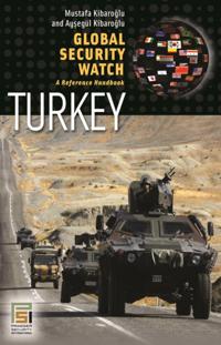 Global Security Watch