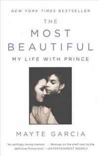 Most Beautiful