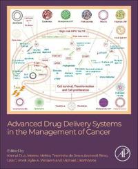 Advanced Drug Delivery Systems in the Management of Cancer