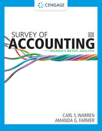 Bokomslag for "Survey of Accounting"