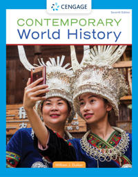 Kirjan kansi "Contemporary World History"